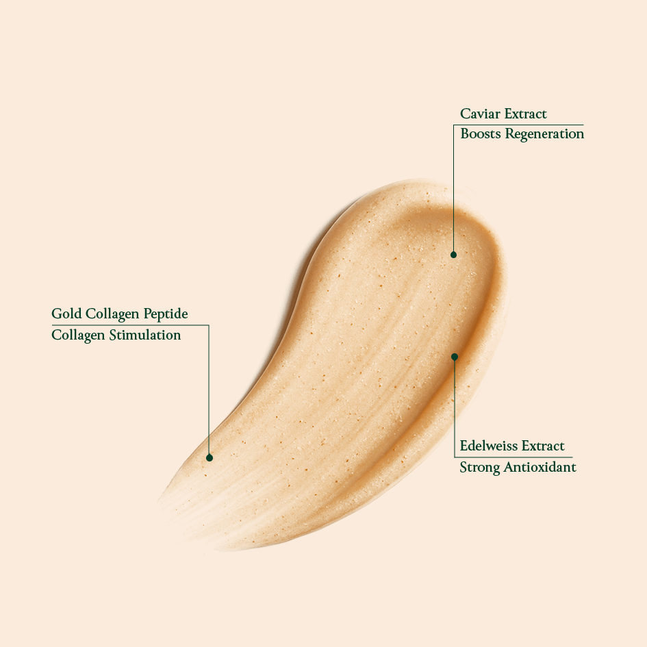 Elixir Gold & Caviar Serum